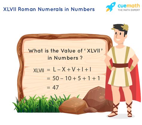 what is xlviii in roman numerals|xlviii meaning.